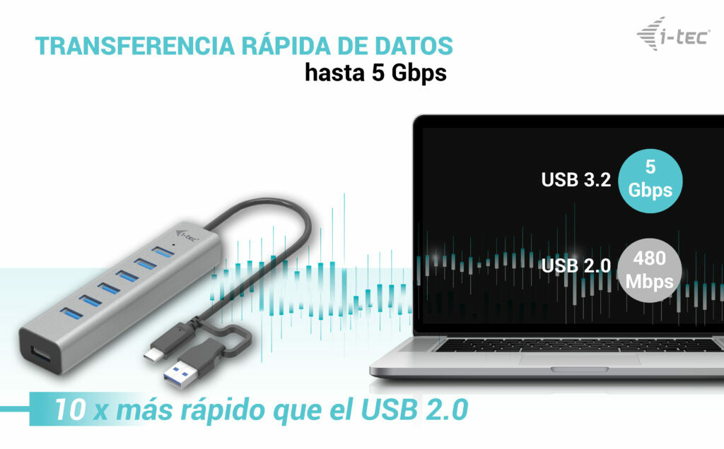 i-tec - USB-C Charging Metal HUB 7 Port