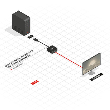 Lindy - 41068 adaptador de cable de vídeo 1 5 m DisplayPort HDMI tipo A (Estándar) Negro