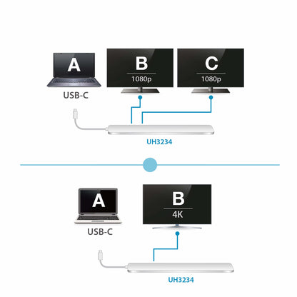 ATEN - Docking station USB-C multipuerto con power pass-through