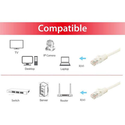 Equip - 603009 cable de red Blanco 20 m Cat6a U/UTP (UTP)