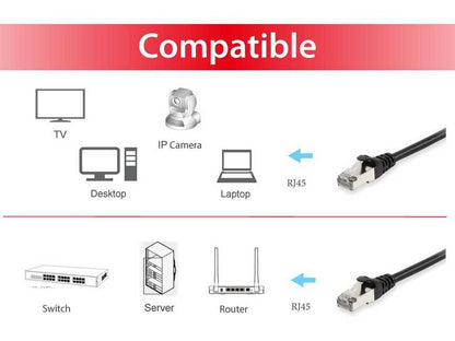 Equip - 606104 cable de red Negro 2 m Cat6a S/FTP (S-STP)