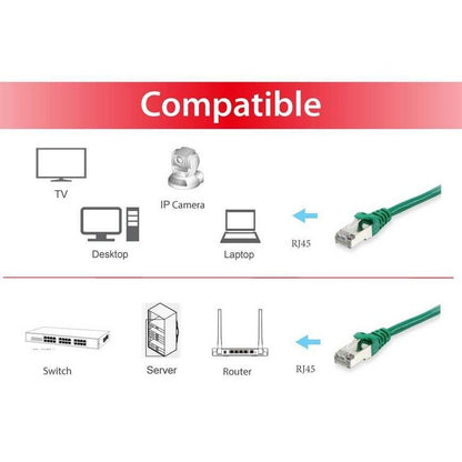 Equip - 606411 cable de red Verde 30 m Cat6a S/FTP (S-STP)