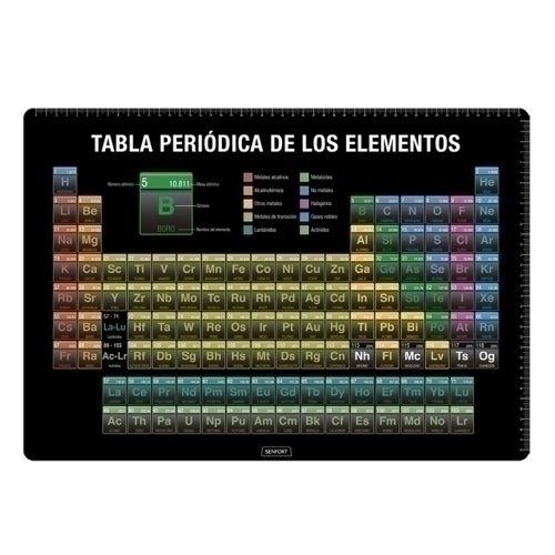 Senfort - SF-TABLA PERIODICA VADE 35x50 - Pack de 2 unidades