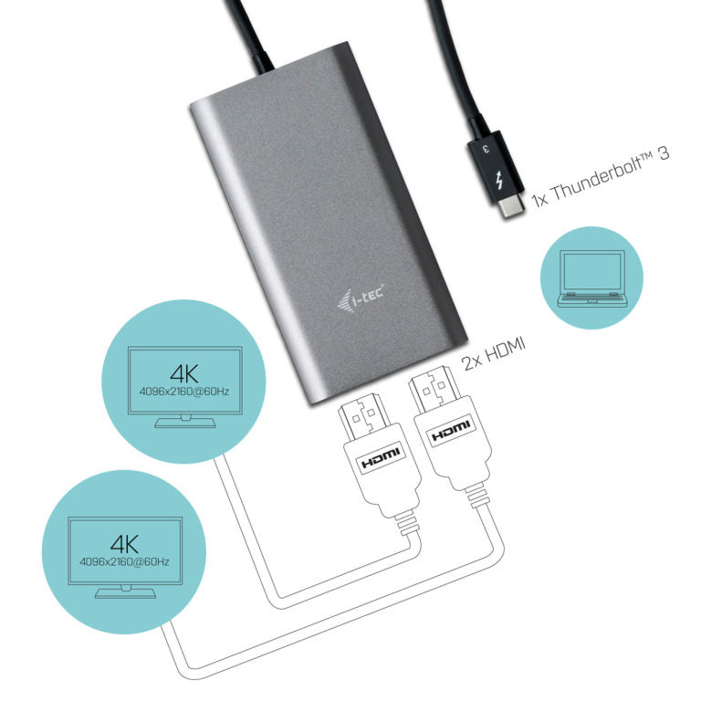 i-tec - Thunderbolt 3 Dual Adaptador de Video de HDMI