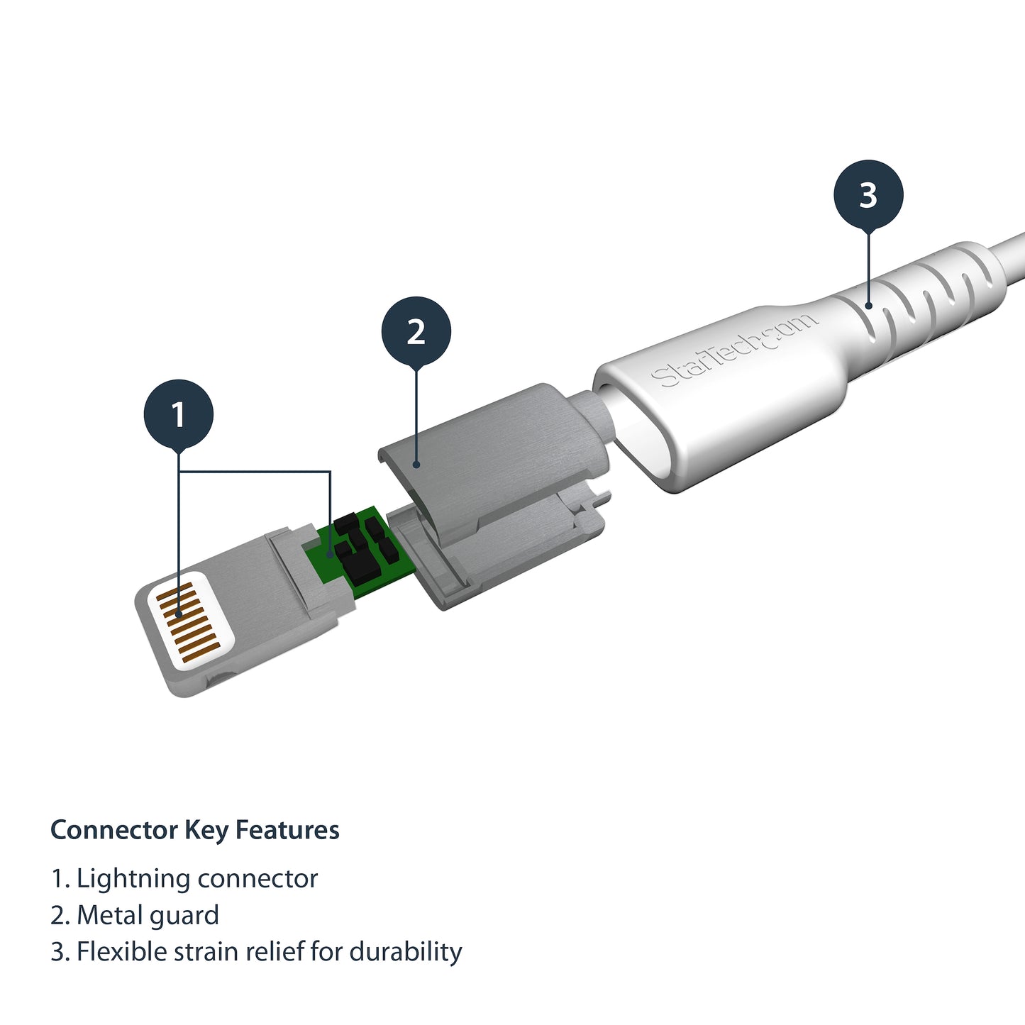 StarTech.com - Cable Resistente USB-A a Lightning de 2 m Blanco - Cable de Alimentación y Sincronización USB Tipo A a Lightning con Fibra de Aramida Robusta - Con Certificación MFi de Apple - iPad/iPhone 12