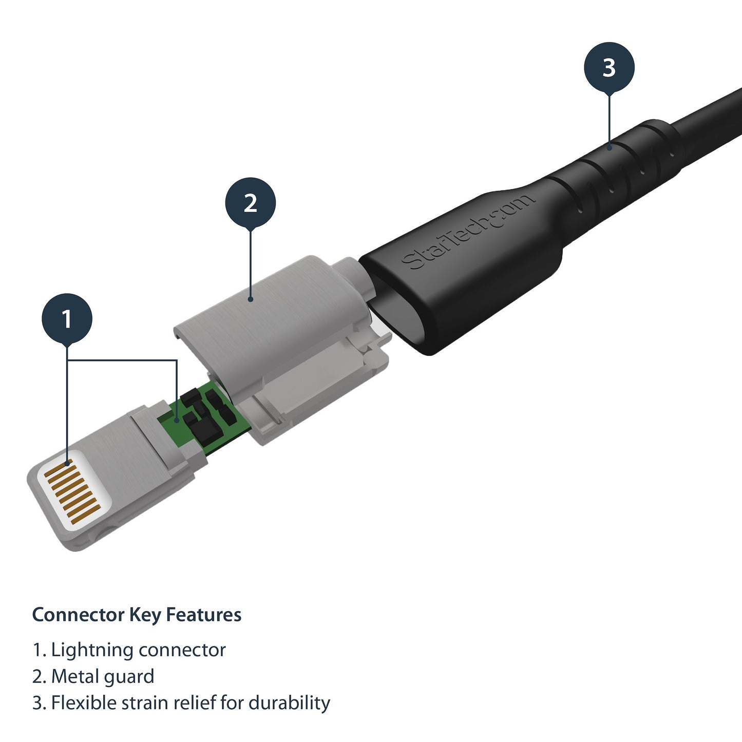 StarTech.com - Cable Resistente USB-A a Lightning de 1 m Negro - Cable de Alimentación y Sincronización USB Tipo A a Lightning con Fibra de Aramida Robusta - Con Certificación MFi de Apple - iPad/iPhone 12