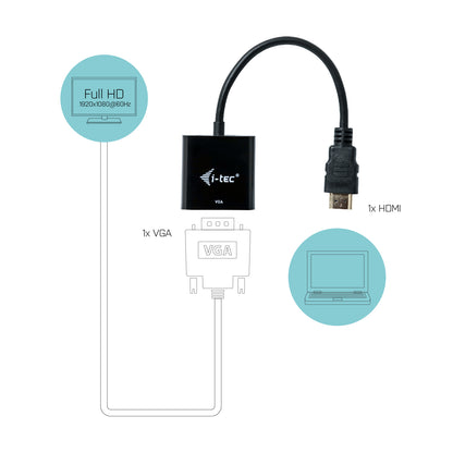 i-tec - HDMI2VGAADA adaptador de cable de vídeo 0 15 m HDMI VGA Negro