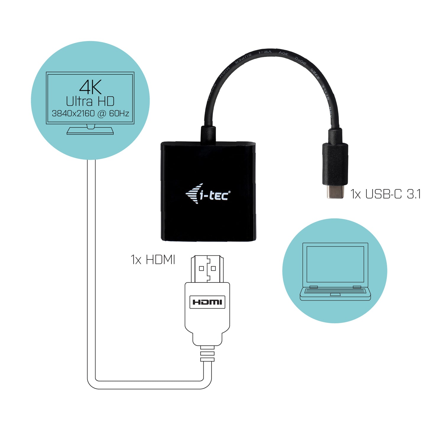 i-tec - USB-C HDMI Adapter 4K/60 Hz