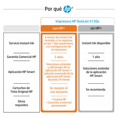 HP DeskJet Impresora multifunción 4130e