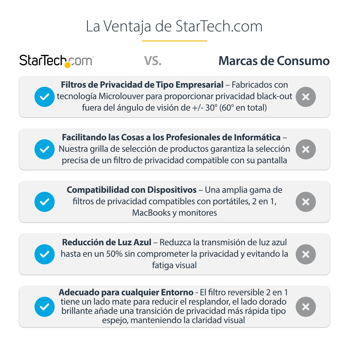 StarTech.com - Filtro de Privacidad Dorado para MacBook Pro 21/23 de 16in - con Privacidad Mejorada - Protector de Pantalla de Doble Cara - +/- 30 Grados