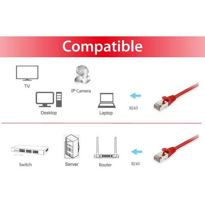 Equip - 605521 cable de red Rojo 2 m Cat6 S/FTP (S-STP)