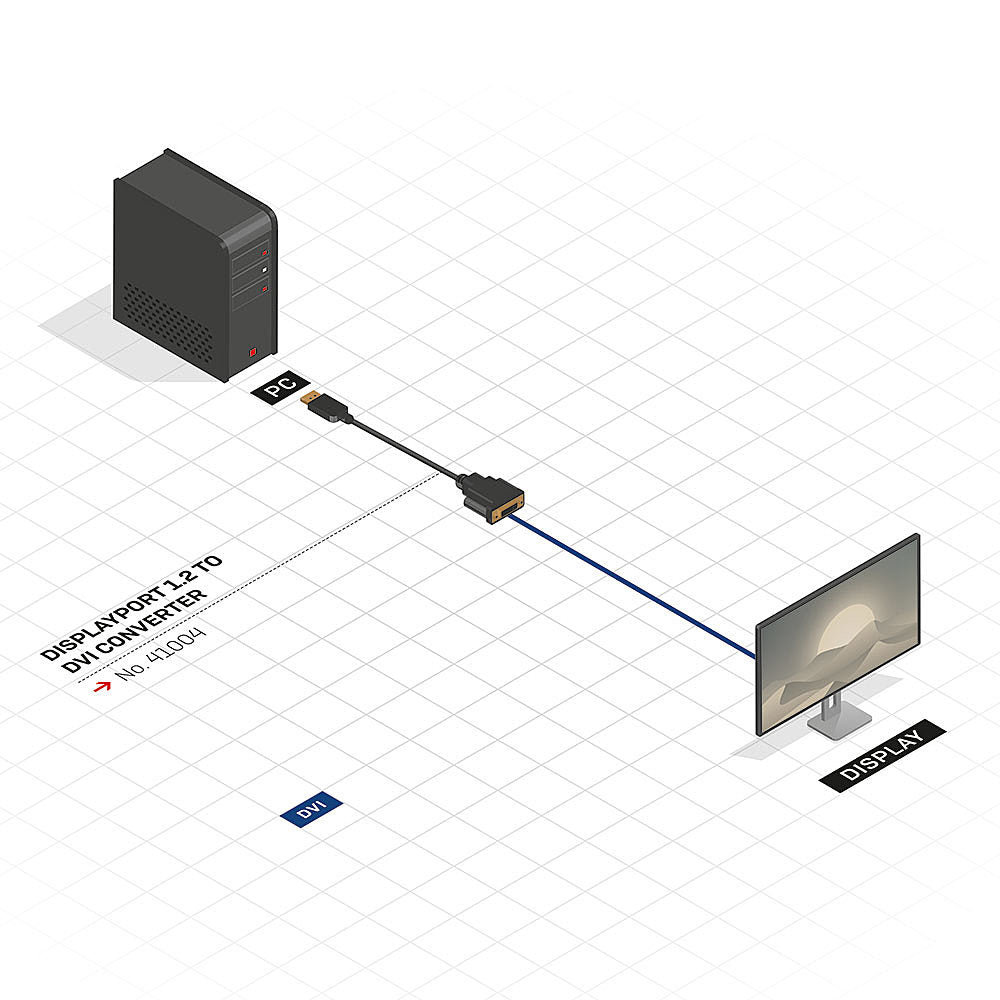 Lindy - 41004 adaptador de cable de vídeo 0 15 m DisplayPort DVI-D Negro