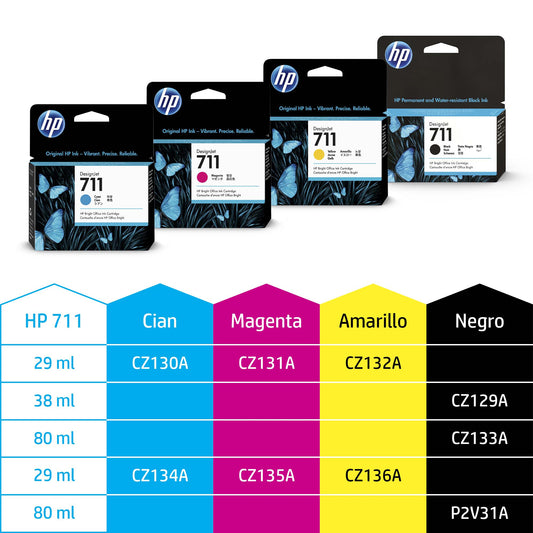 HP Cartucho de tinta DesignJet 711 cian de 29 ml