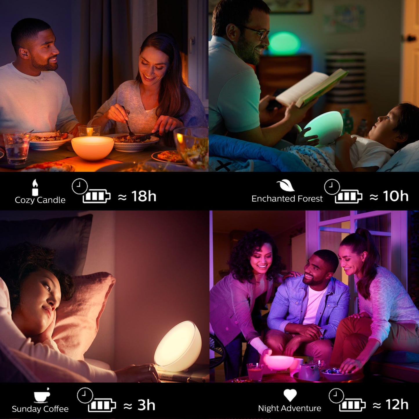 Philips by Signify - Hue Luz de acento portátil Go