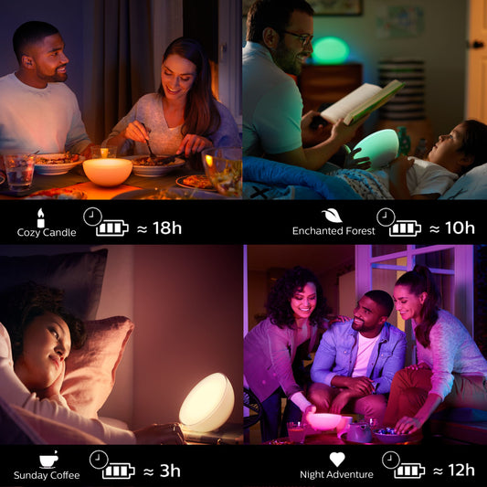 Philips by Signify - Hue Luz de acento portátil Go