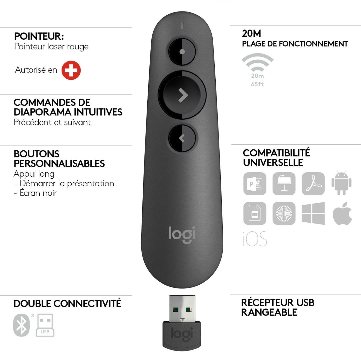 Logitech - R500 apuntador inalámbricos Bluetooth/RF Grafito