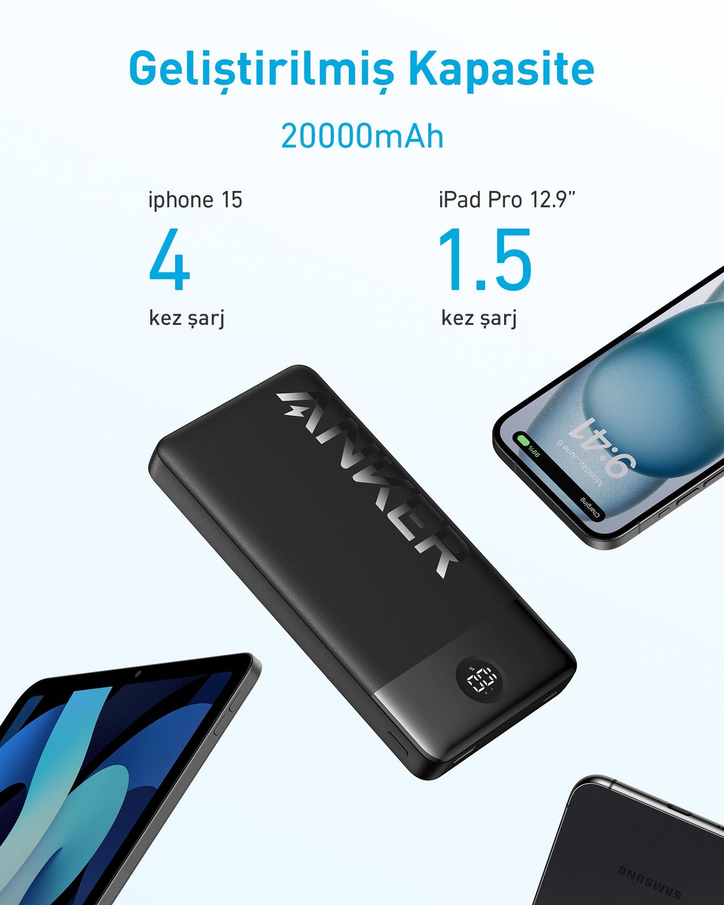 Anker PowerCore 20K 20000 mAh Negro