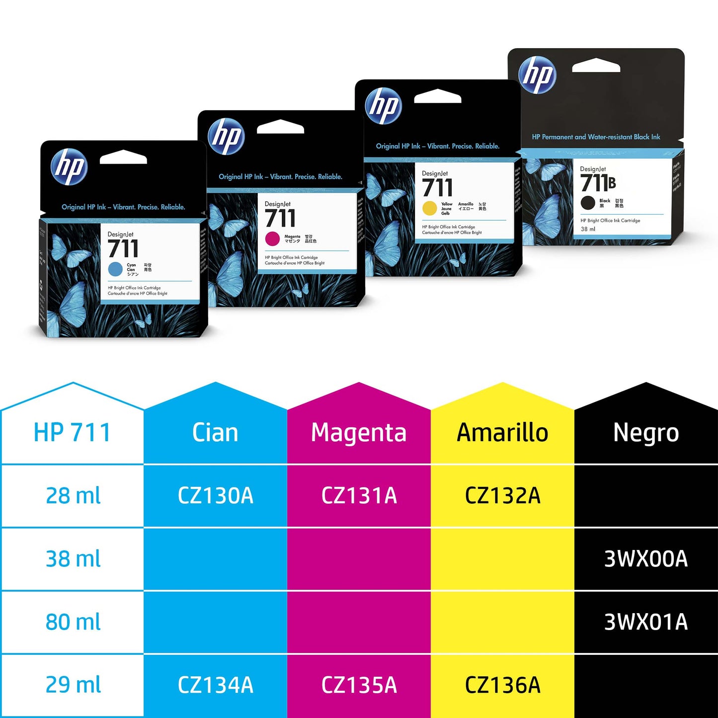 HP Cartucho de tinta DesignJet 711 amarillo de 29 ml