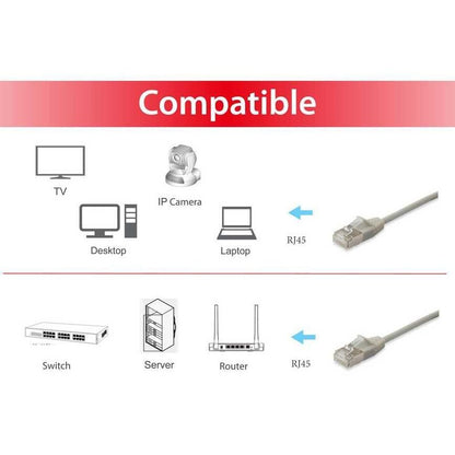 Equip - 606113 cable de red Beige 0 5 m Cat6a F/FTP (FFTP)