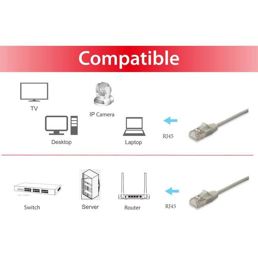 Equip - 606114 cable de red Beige 1 m Cat6a F/FTP (FFTP)