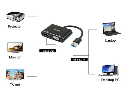 Equip - 133386 Adaptador gráfico USB 1920 x 1080 Pixeles Negro