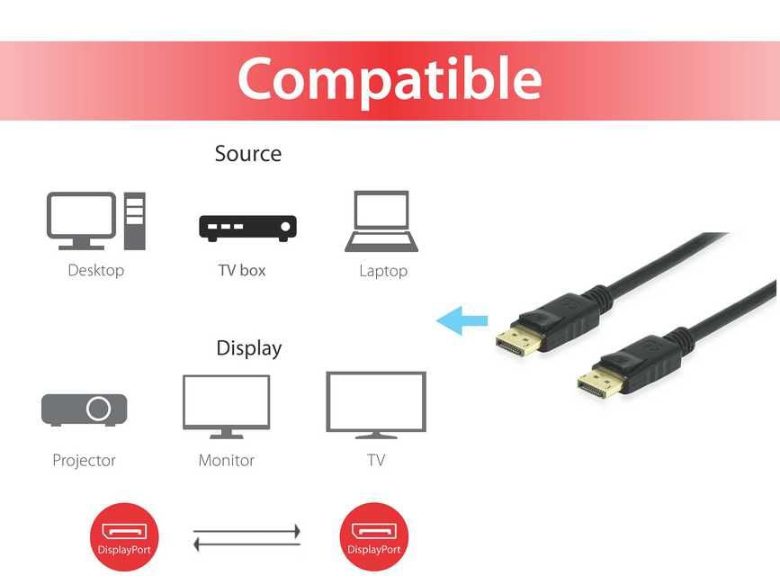 Equip - 119252 cable DisplayPort 2 m Negro