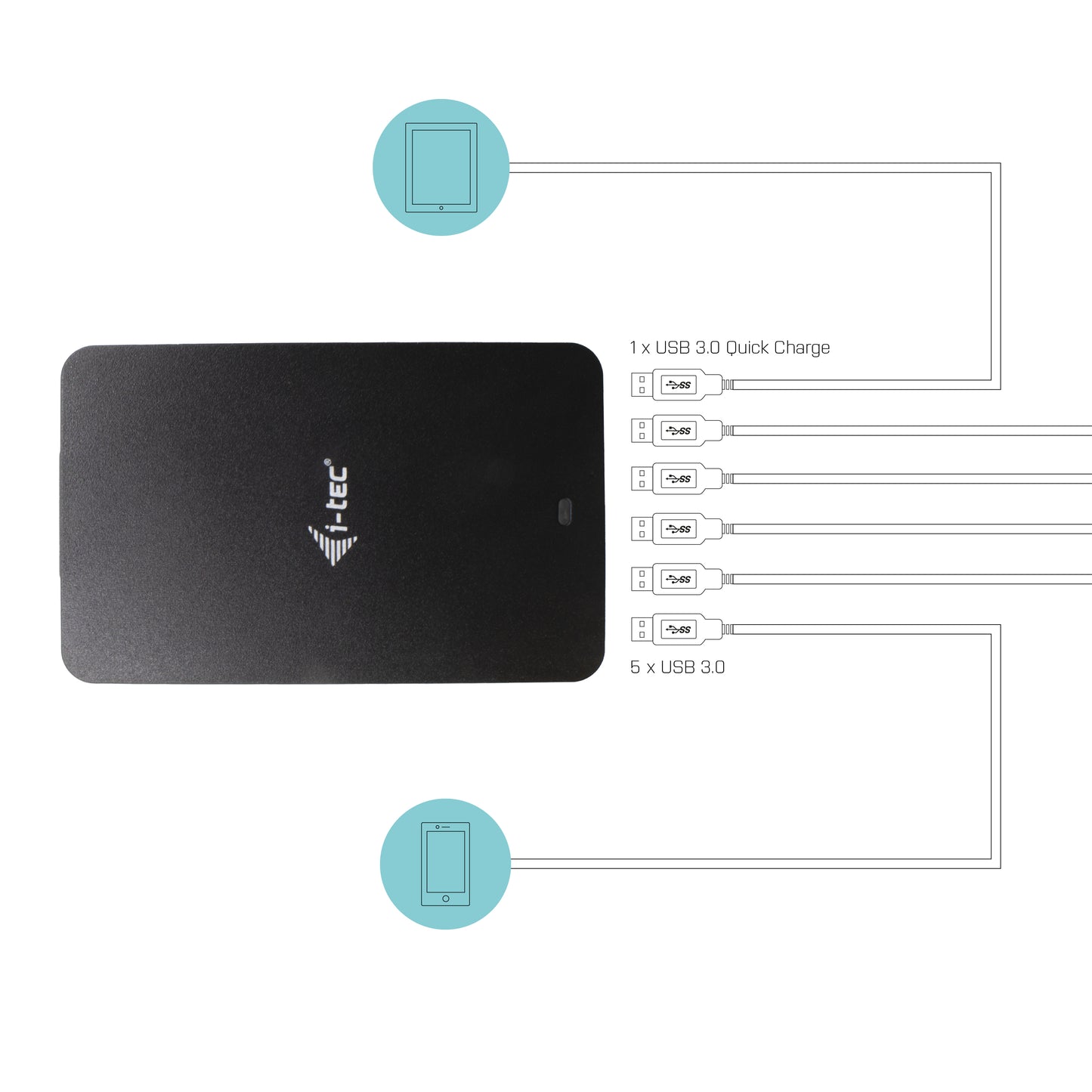 i-tec - USB Smart Charger 6x USB-A Port 52W