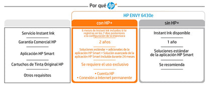 HP ENVY Impresora multifunción 6430e