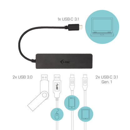 i-tec - Metal USB-C HUB 2x USB 3.0 + 2x USB-C