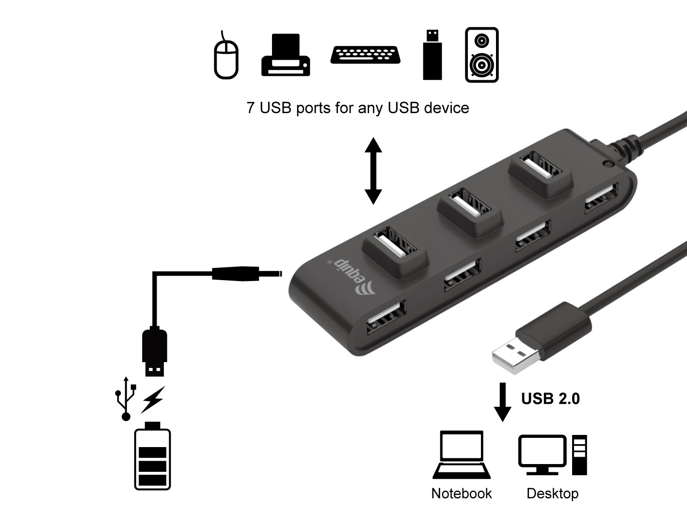 Equip - 128957 hub de interfaz USB 2.0 480 Mbit/s Negro