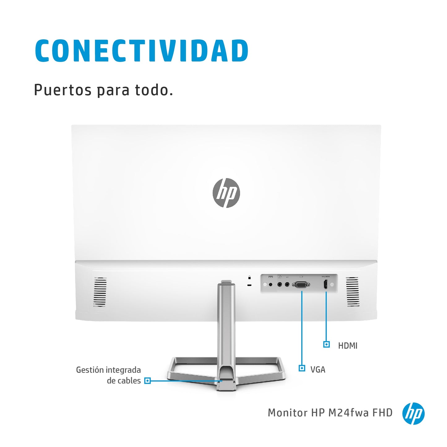 HP - M24fwa pantalla para PC 60 5 cm (23.8") 1920 x 1080 Pixeles Full HD LCD Plata  Blanco