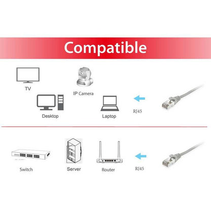 Equip - 605509 cable de red Gris 20 m Cat6 S/FTP (S-STP)