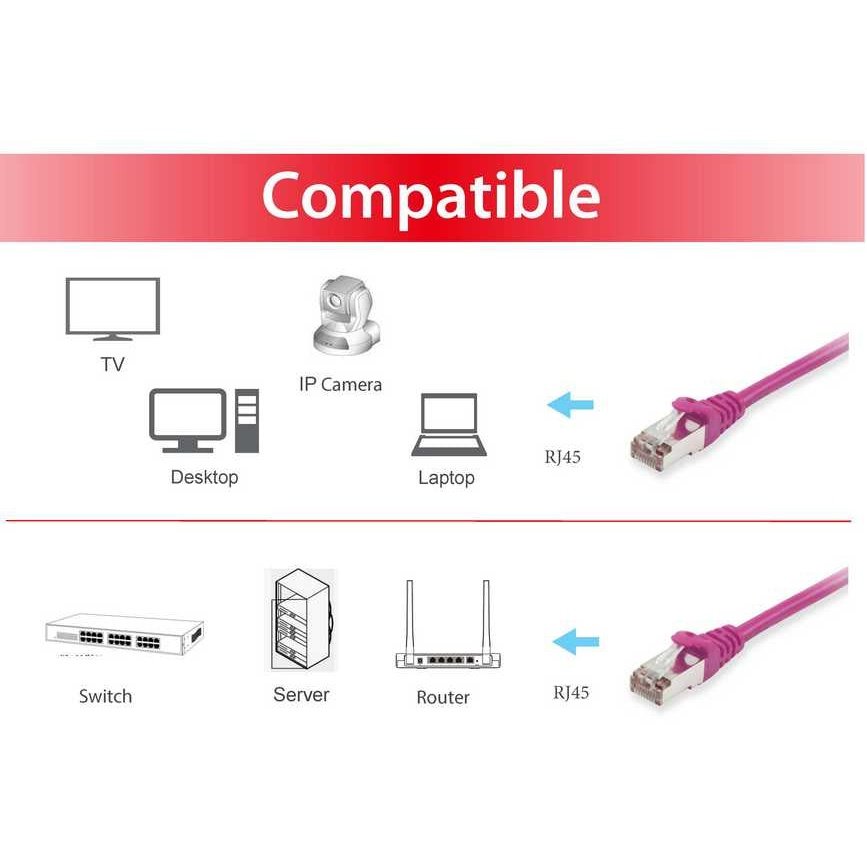 Equip - 605556 cable de red Púrpura 10 m Cat6 S/FTP (S-STP)