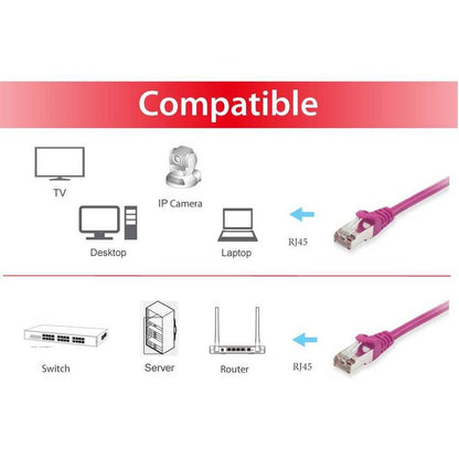 Equip - 605554 cable de red Púrpura 5 m Cat6 S/FTP (S-STP)