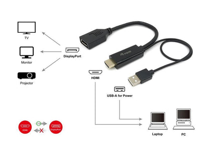 Equip - 119039 adaptador de cable de vídeo 0 15 m HDMI tipo A (Estándar) DisplayPort Negro