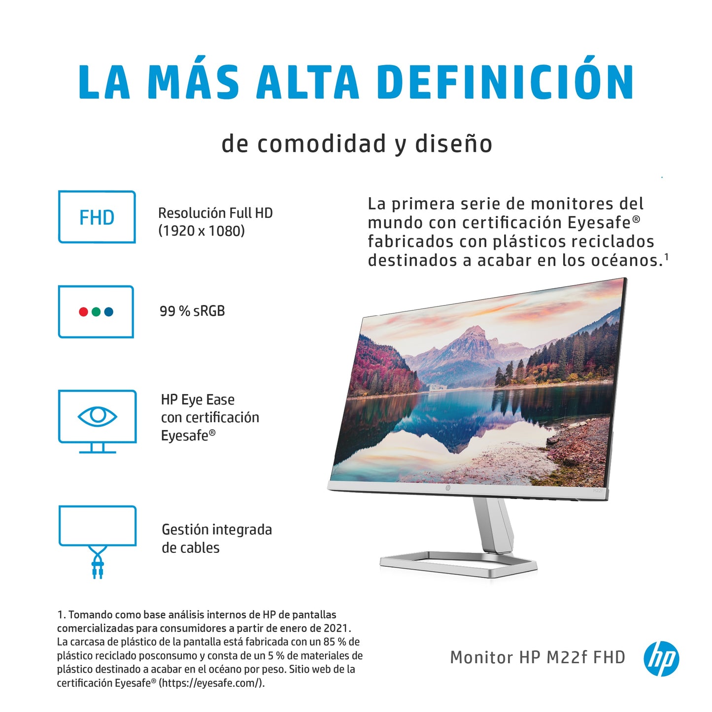 HP Pantalla M22f FHD