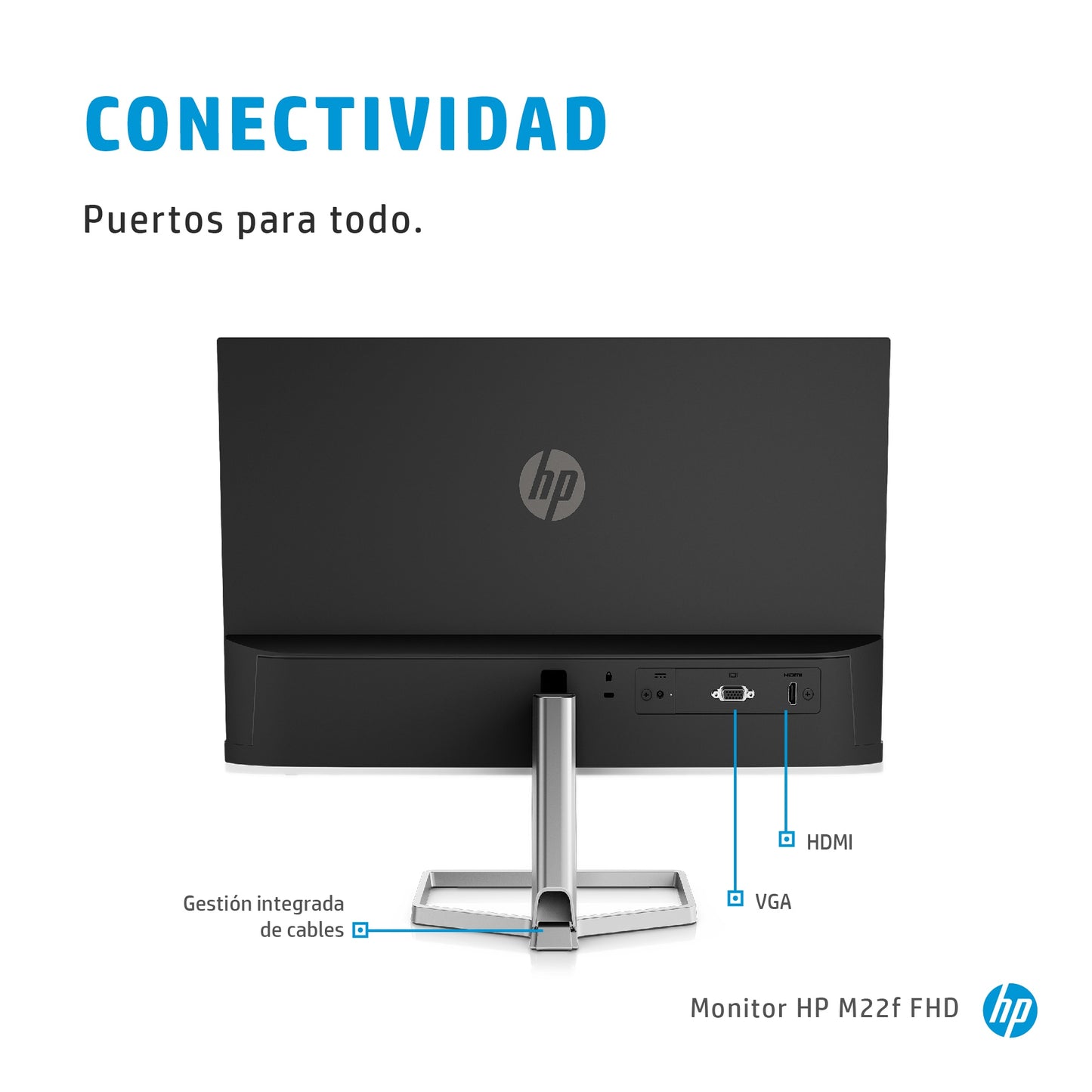 HP Pantalla M22f FHD