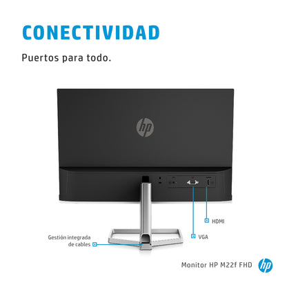 HP Pantalla M22f FHD