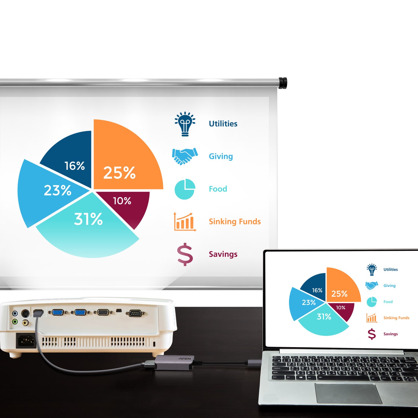 ATEN - Adaptador de USB-C a 4K HDMI