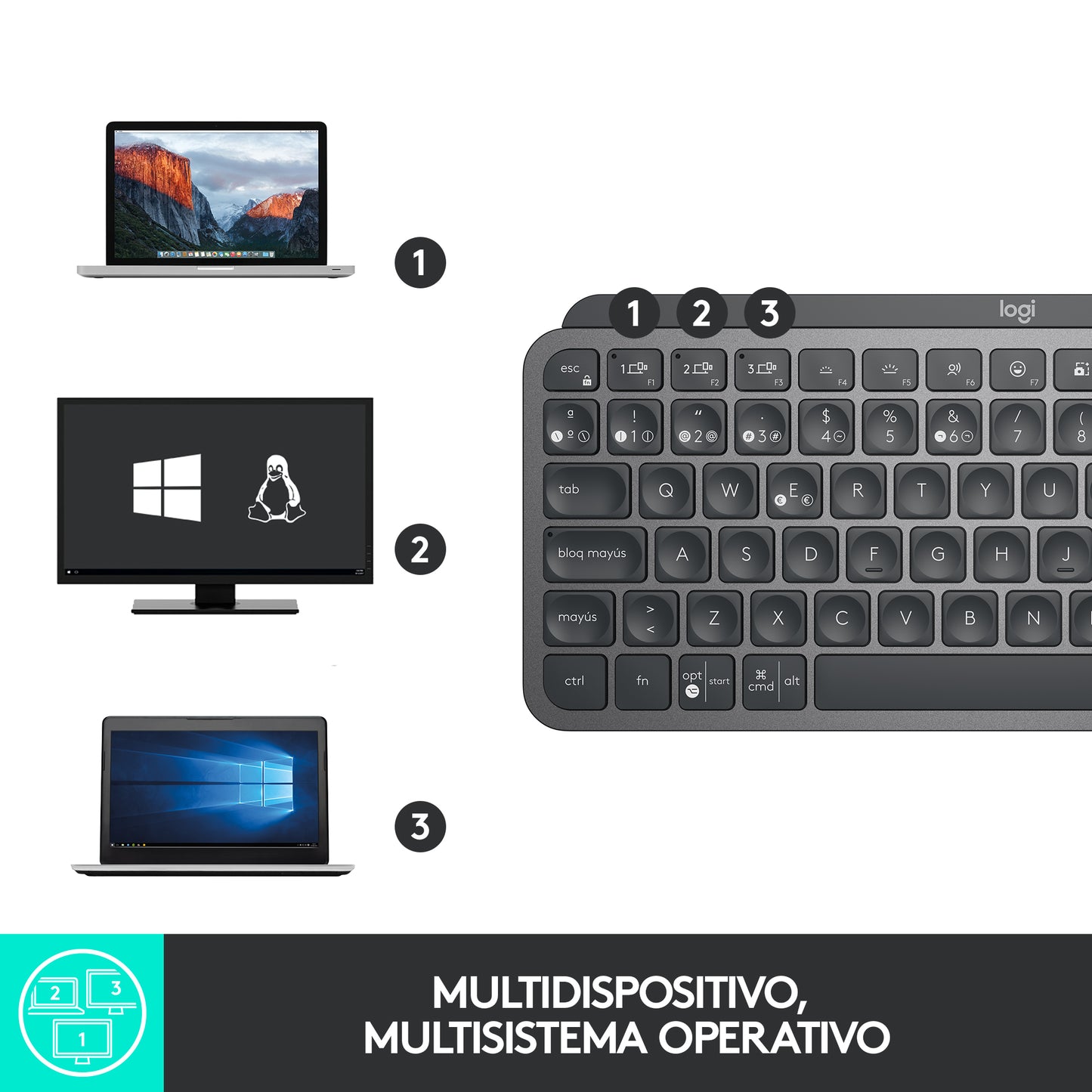 Logitech - MX Keys Mini teclado Oficina RF Wireless + Bluetooth QWERTY Español Grafito