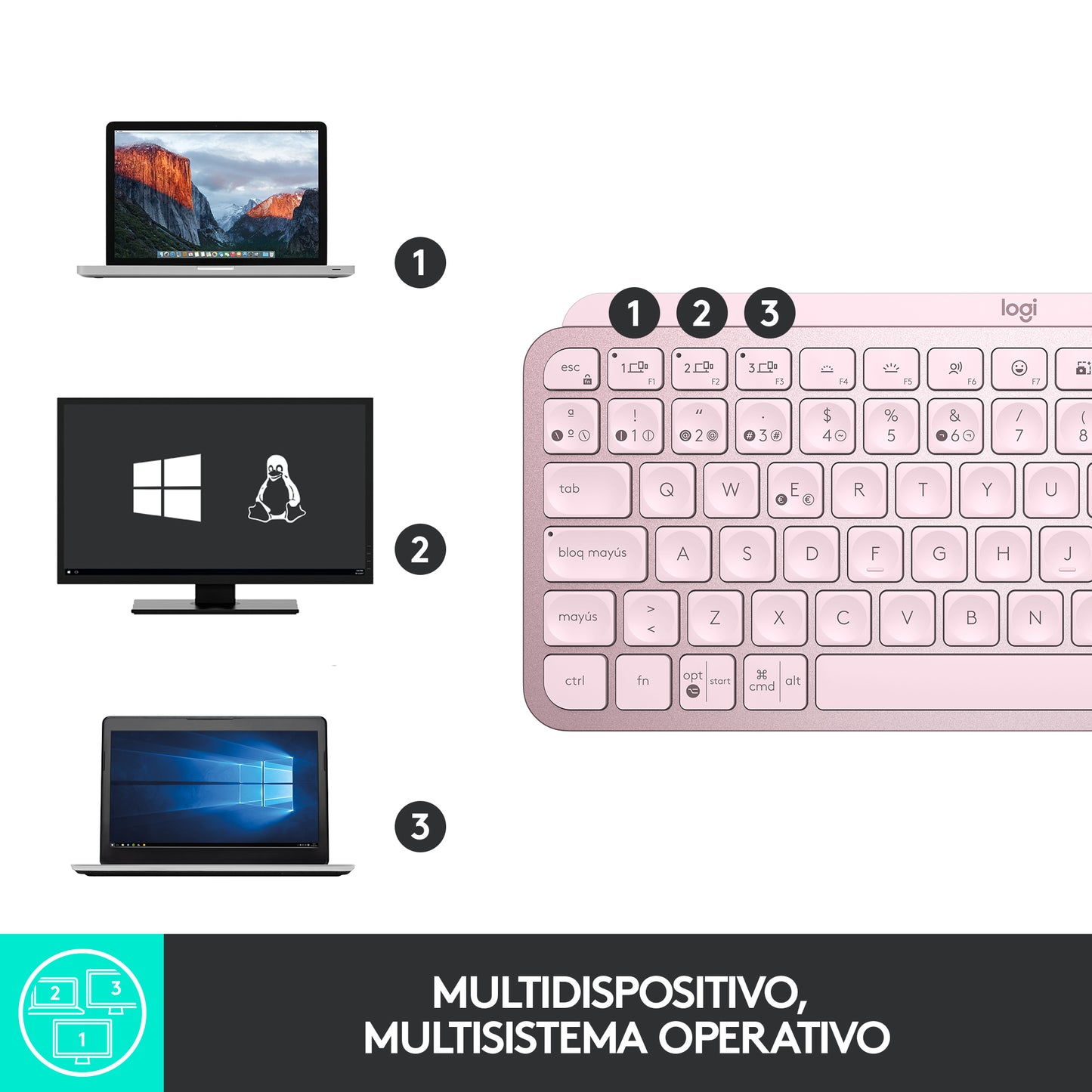 Logitech - MX Keys Mini teclado Oficina RF Wireless + Bluetooth QWERTY Español Rosa