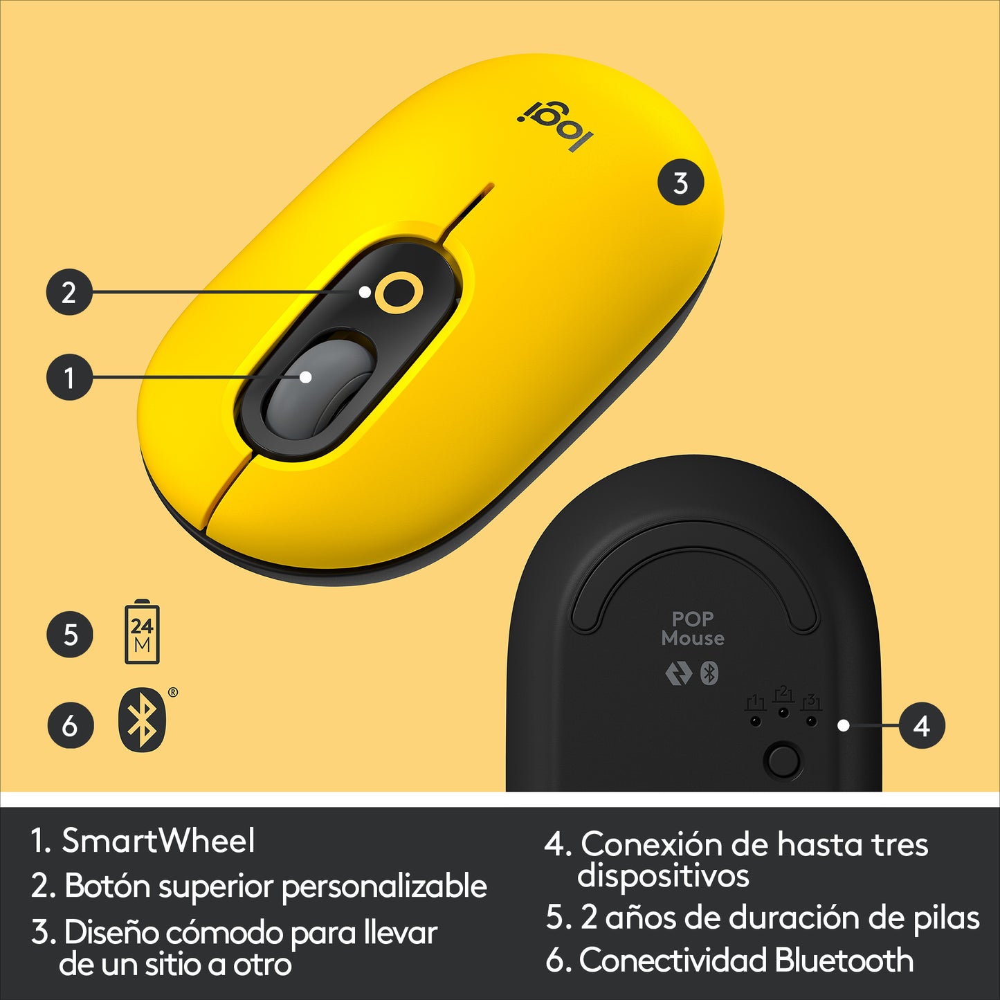 Logitech - POP Mouse ratón Oficina Ambidextro RF Wireless + Bluetooth Óptico 4000 DPI