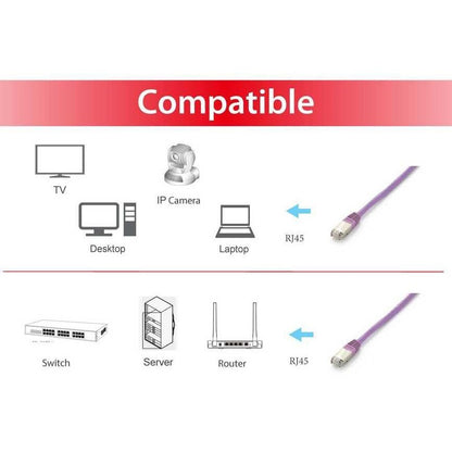 Equip - 605654 cable de red Púrpura 5 m Cat6a S/FTP (S-STP)