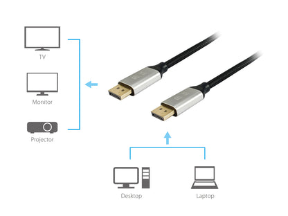 Equip - 119261 cable DisplayPort 1 m Aluminio  Negro