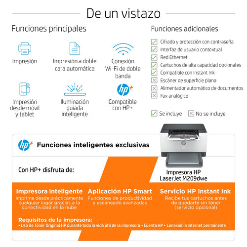 HP LaserJet Impresora M209dwe