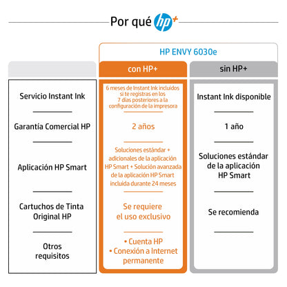 HP ENVY Impresora multifunción 6030e