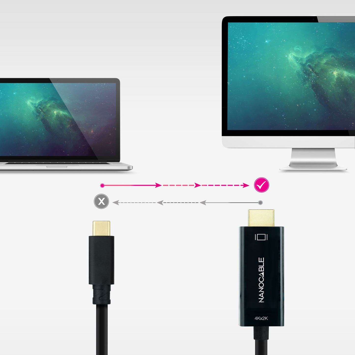 Nanocable - Cable Conversor USB-C a HDMI 1.4 4K@30HZ 3 m  Negro