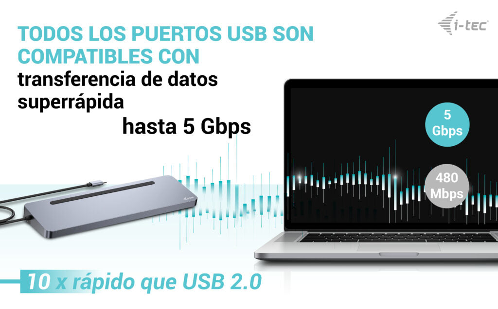 i-tec - USB-C Metal Ergonomic 3x 4K Display Docking Station with Power Delivery 100 W + Universal Charger 100 W