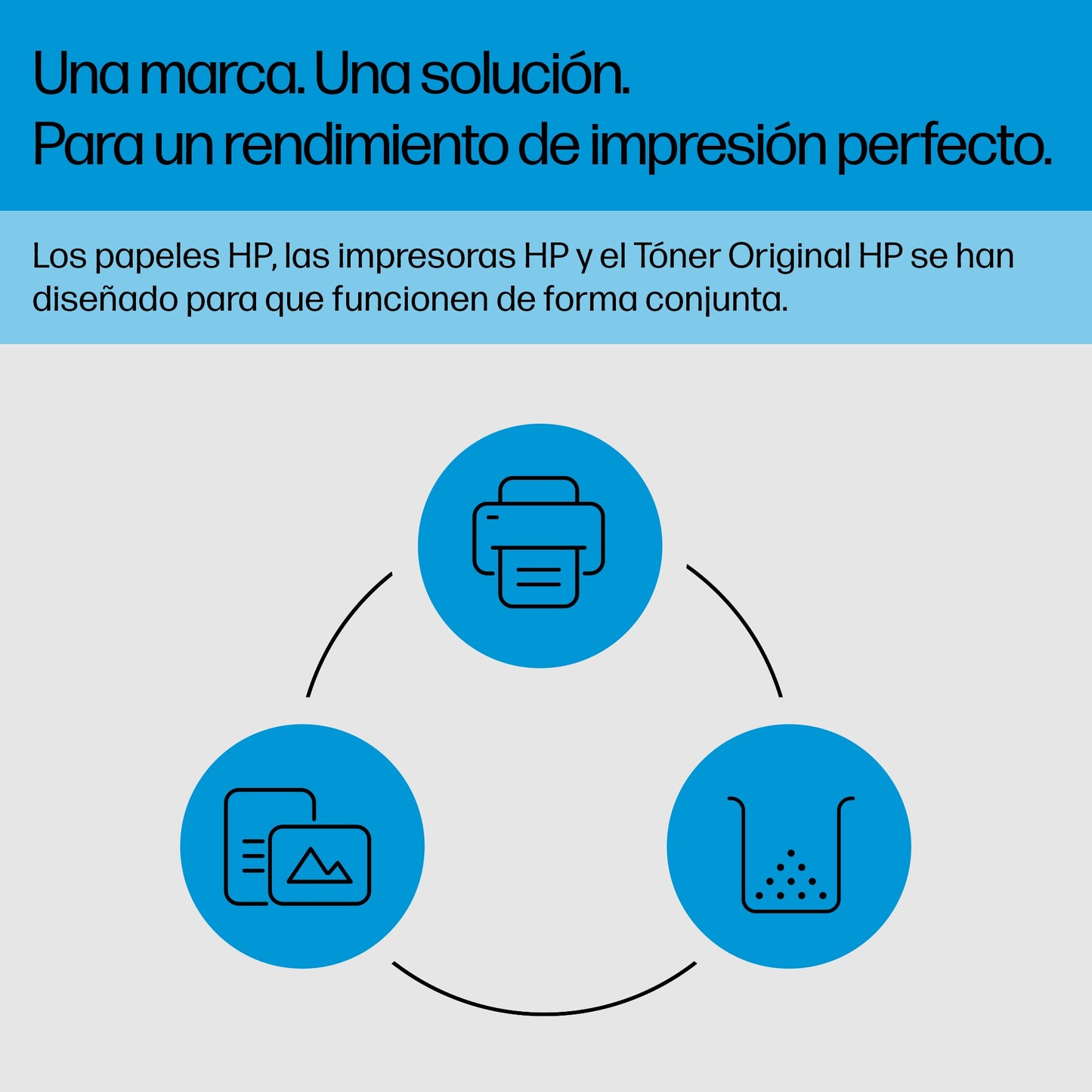 HP Cartucho de Tóner Original LaserJet 219A cian