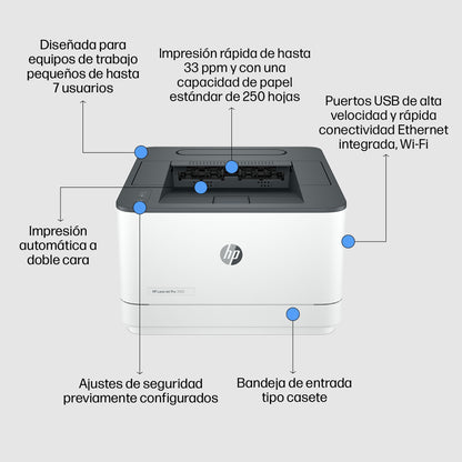 HP Impresora LaserJet Pro 3002dw